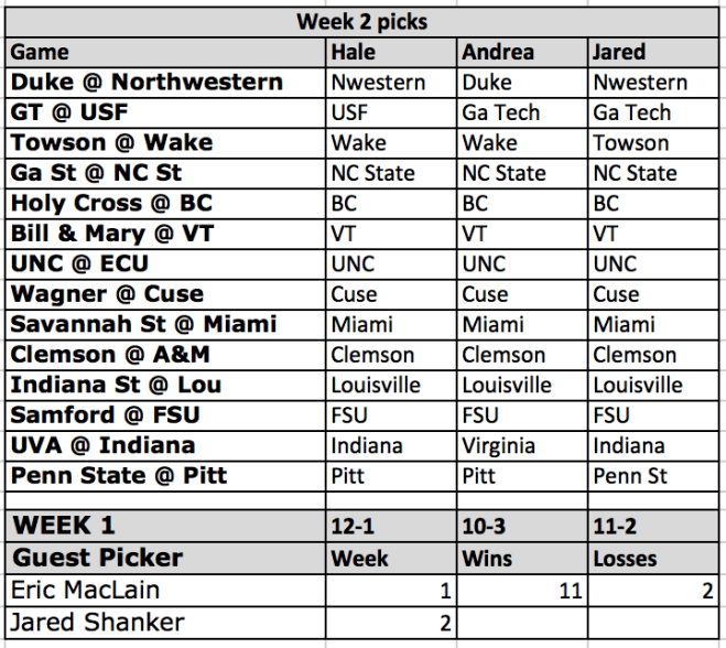 Screen Shot 2018-09-06 at 2.13.44 PM