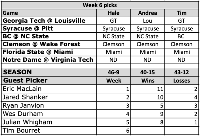 Screen Shot 2018-10-03 at 2.11.02 PM