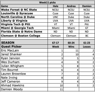 Screen Shot 2018-11-08 at 1.59.58 PM