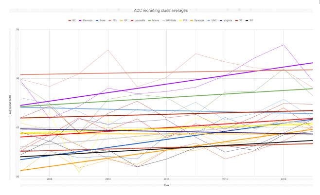 Screen Shot 2019-05-10 at 10.12.18 AM