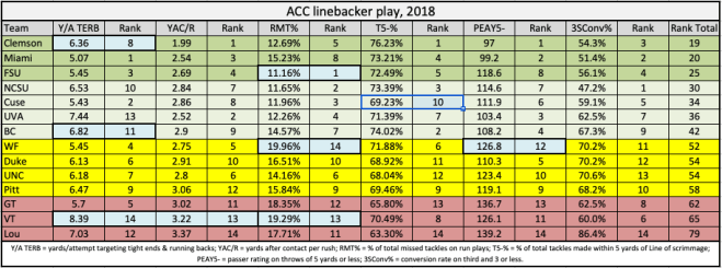 Screen Shot 2019-07-03 at 12.18.51 PM