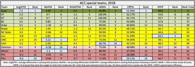 Screen Shot 2019-07-05 at 11.25.52 AM